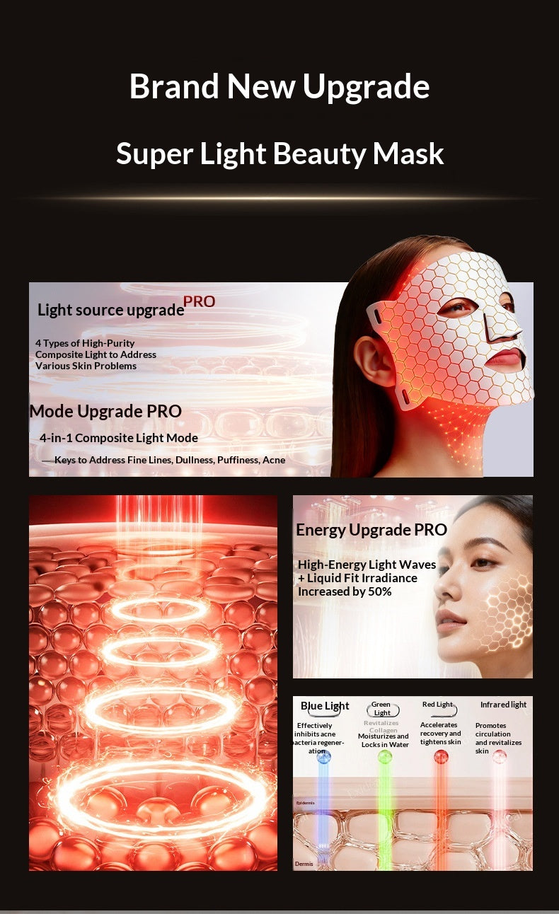 Skin Care Essential